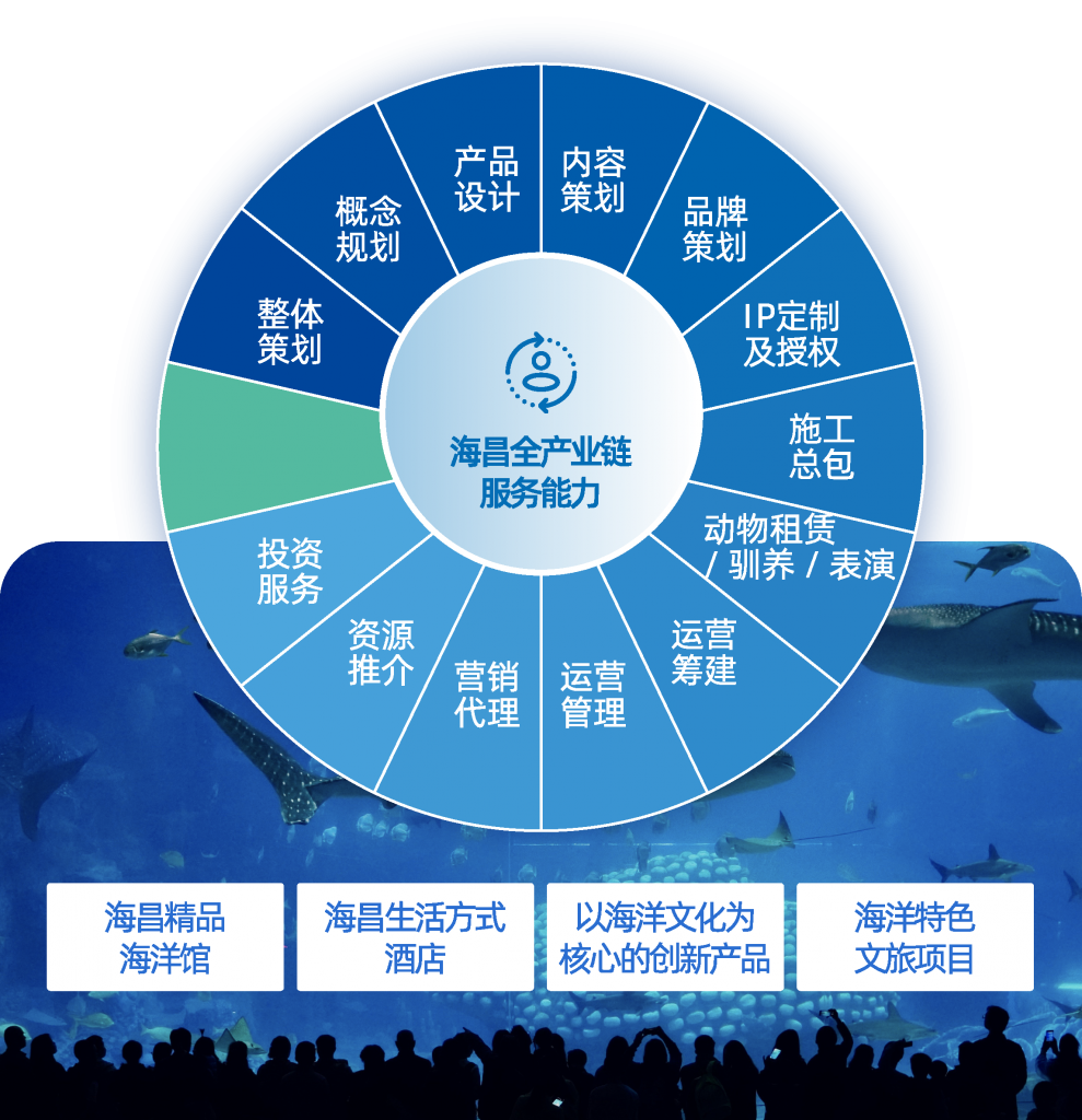 a7c2aa7c-bd39-4972-8327-803f18bf14e4